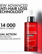 Vichy Dercos Hair Loss Routine set proti izpadanju las