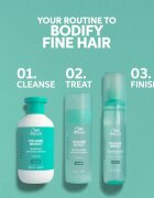 Wella Professionals Invigo Volume Boost intenzivna maska za volumen tankih las 500 ml