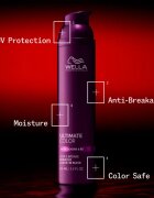Wella Professionals Ultimate Color Leave-in Mask maska za sijaj brez spiranja za lase 30 ml