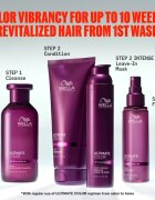 Wella Professionals Ultimate Color Spray pršilo za sijaj in mehkobo las 95 ml