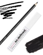 Wet n Wild MegaVolume So Defined darilni set za oči
