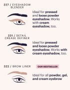ZOEVA It's All About The Eyes Brush Set Set čopičev s torbico 1 kos