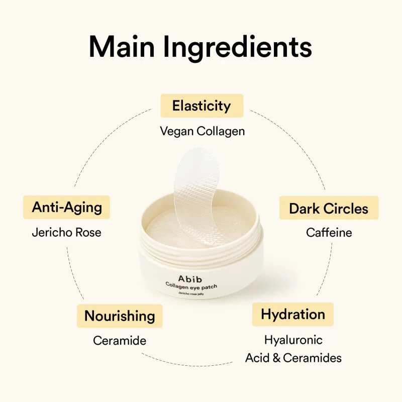 Abib Collagen Eye Patch Jericho Rose Jelly blazinice za pod oči proti gubam zabuhlosti in temnim kolobarjem 60 kos
