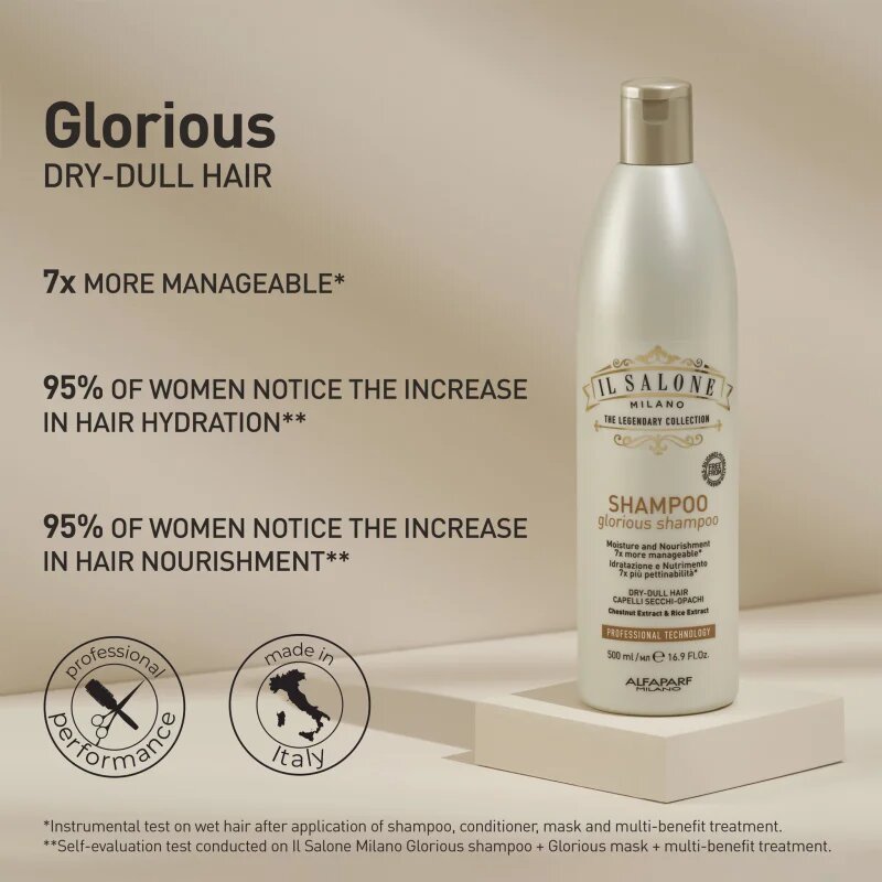 Alfaparf Milano Il Salone Milano Glorious hranilni šampon za poškodovane lase 500 ml