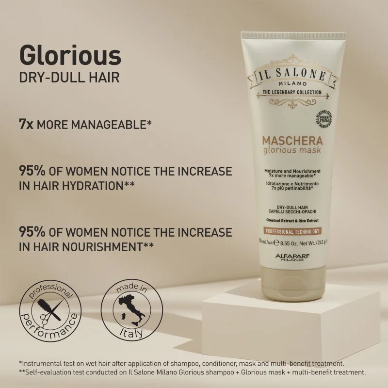 Alfaparf Milano Il Salone Milano Glorious obnovitvena maska za poškodovane lase 250 ml