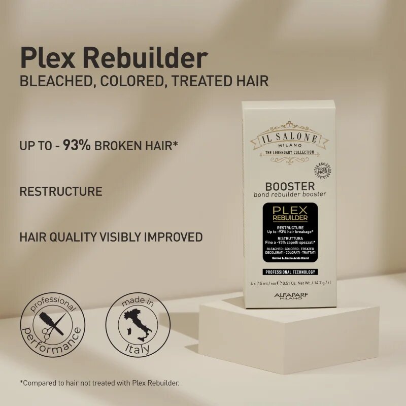 Alfaparf Milano Il Salone Milano Plex Rebuilder serum za razbarvane barvane in kemično obdelane lase 4x15 ml