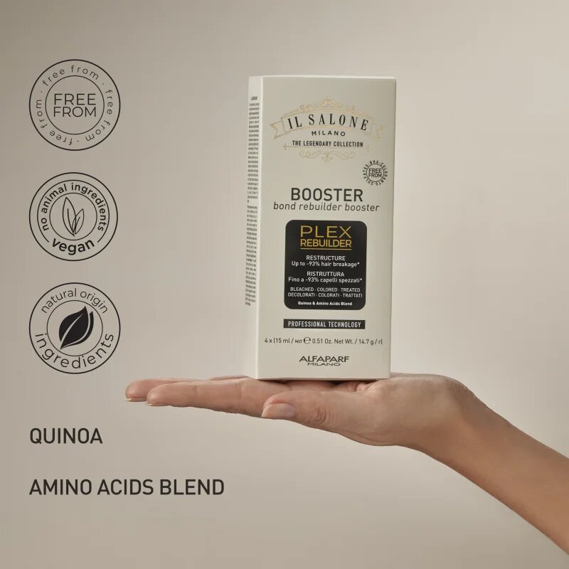 Alfaparf Milano Il Salone Milano Plex Rebuilder serum za razbarvane barvane in kemično obdelane lase 4x15 ml
