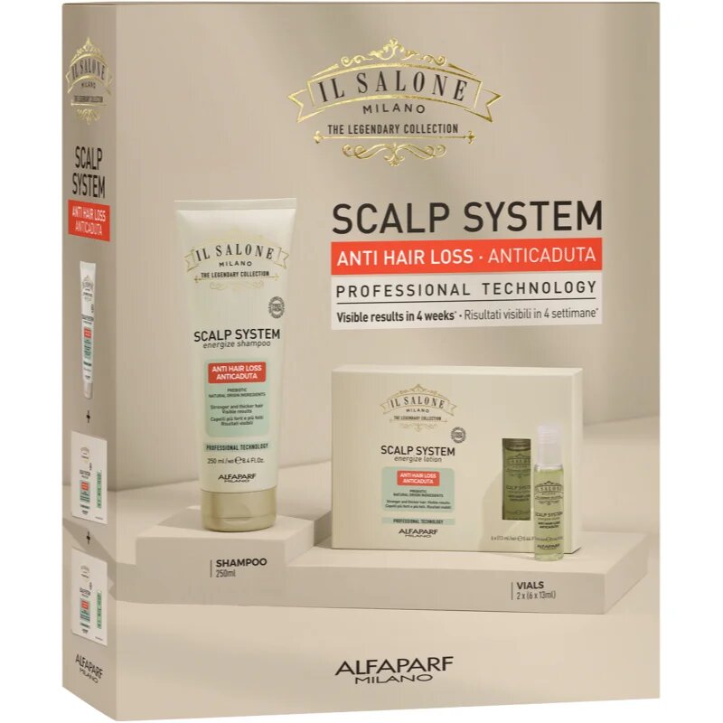 Alfaparf Milano Il Salone Milano Scalp System set za pospeševanje rasti las