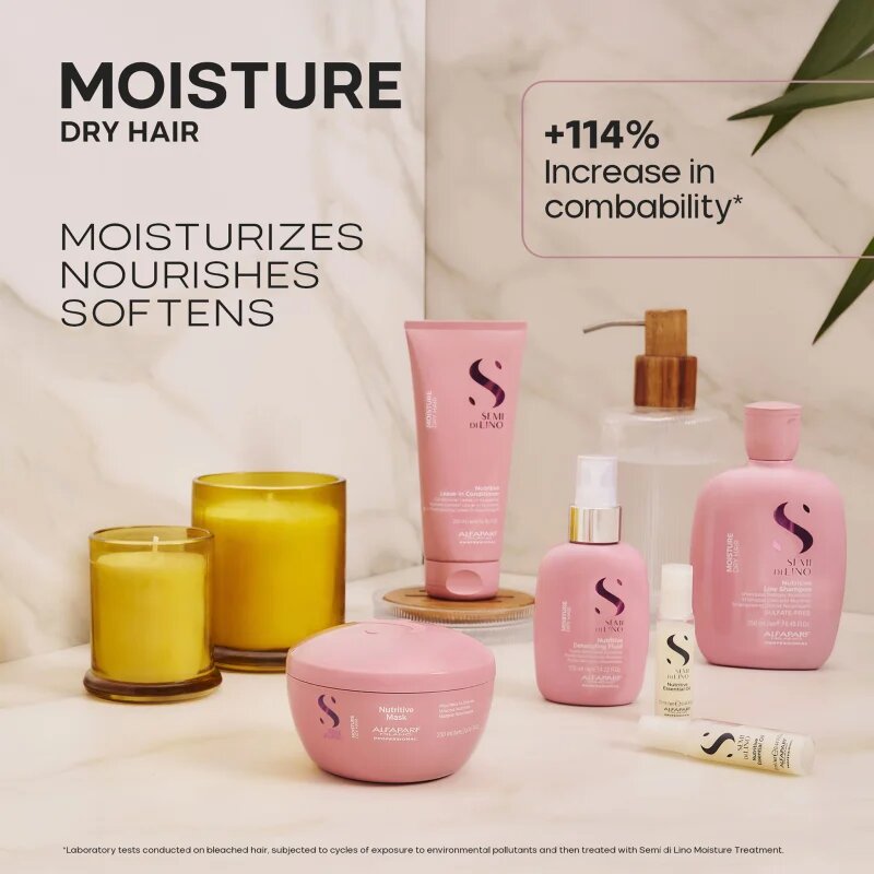 Alfaparf Milano Semi di Lino Moisture Duo Kit darilni set za suhe lase