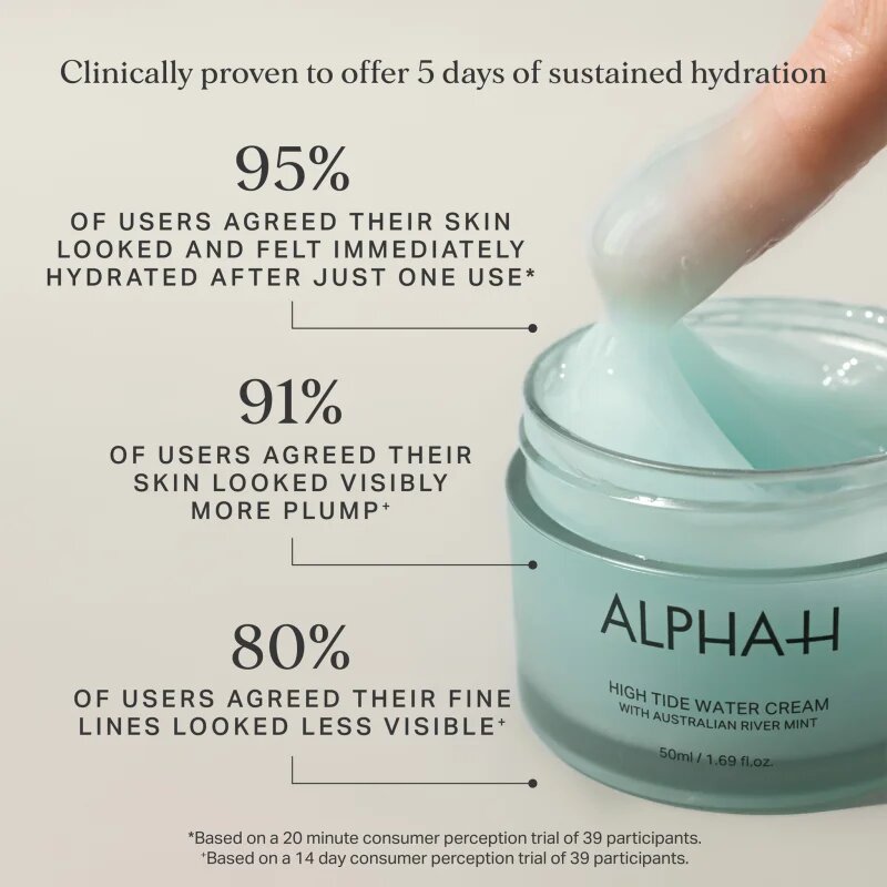 Alpha-H High Tide Water Cream vlažilna krema 50 ml