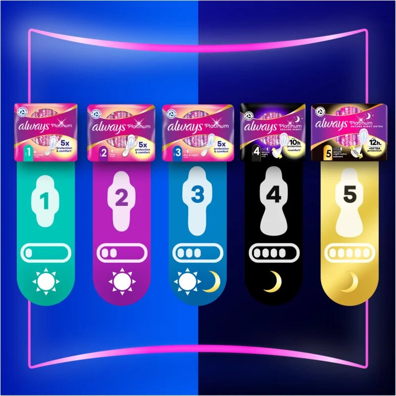 Always Platinum Super Size 2 vložki 26 kos