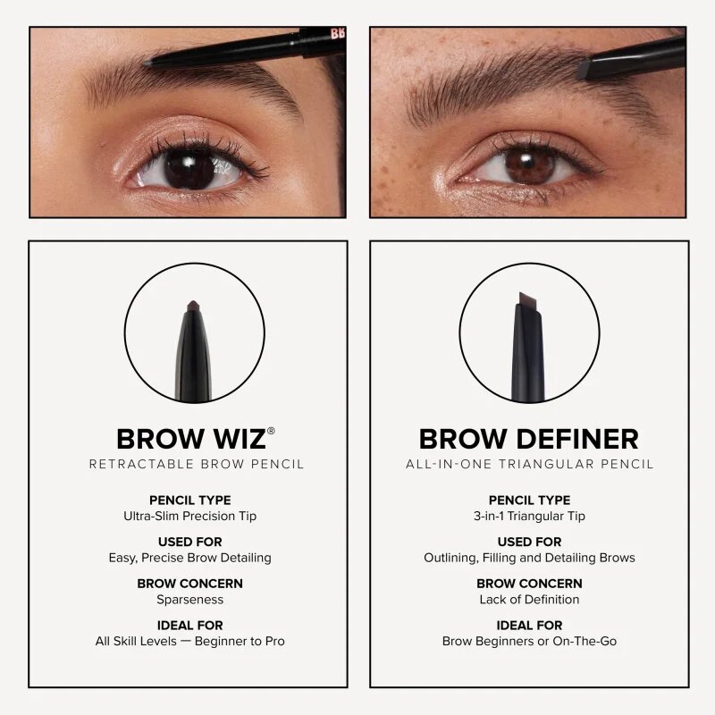 Anastasia Beverly Hills Brow Wiz natančni svinčnik za obrvi odtenek Blonde 009 g