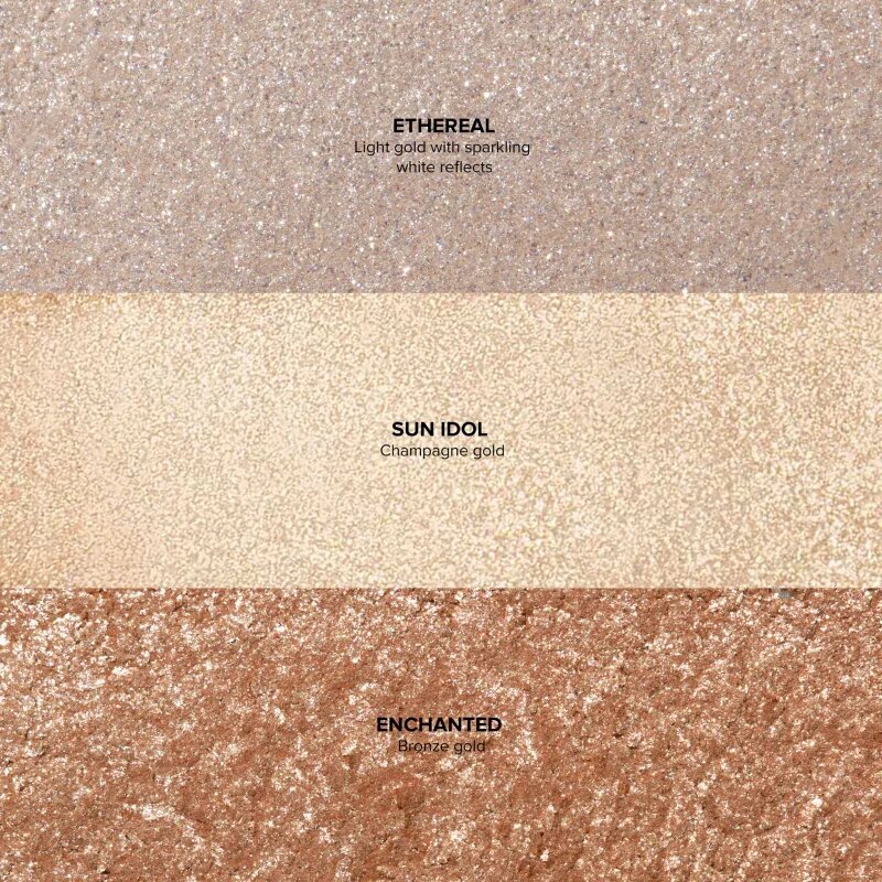 Anastasia Beverly Hills Glow Seeker Highlighter kompaktni pudrasti osvetljevalec odtenek Ethereal 11 g