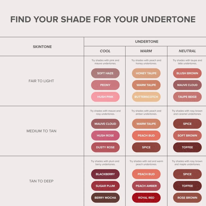 Anastasia Beverly Hills Satin Lipstick satenasta šminka odtenek Taupe Beige 3 g
