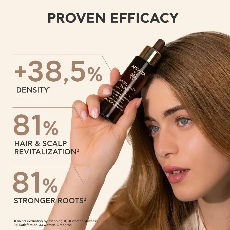 Apivita Royal Jelly Elixir Revitalizing & Densifying Scalp Serum revitalizacijski serum za lasišče 50 ml