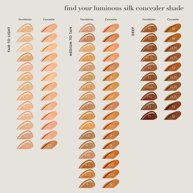 Armani Luminous Silk Foundation posvetlitvena podlaga odtenek 11 30 ml