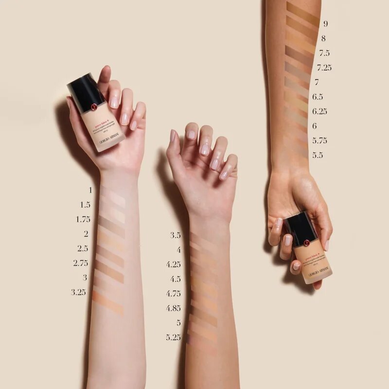 Armani Power Fabric+ Foundation polno prekrivni make-up SPF 20 odtenek 1.5 30 ml