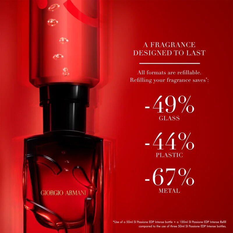 Armani Sì Passione Intense parfumska voda polnilna za ženske 50 ml