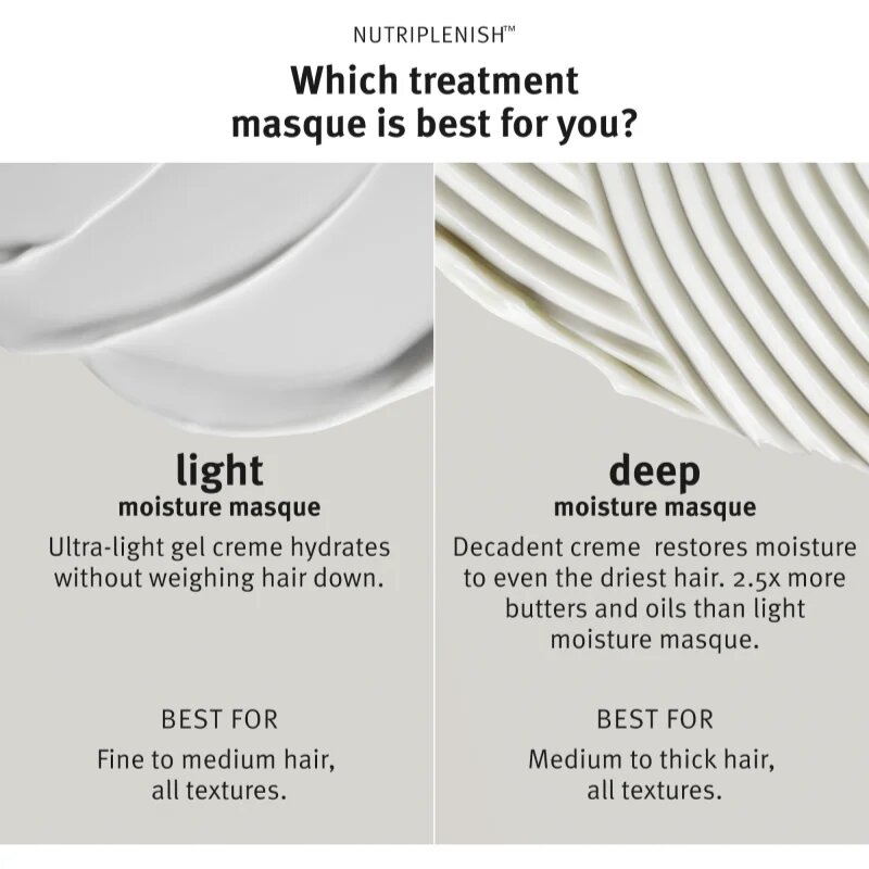 Aveda Nutriplenish™ Masque Deep Moisture globinsko vlažilna maska za suhe konice las 25 ml