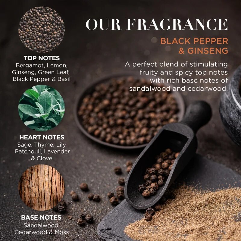 Baylis & Harding Black Pepper & Ginseng darilni set kovinska škatla za moške