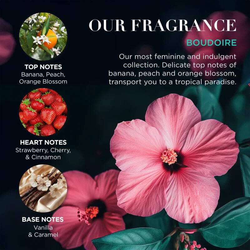 Baylis & Harding Boudoire Tropical Paradise darilni set kozmetična torbica