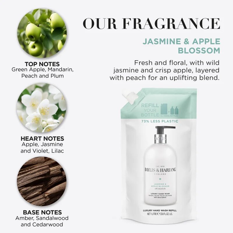 Baylis & Harding Jasmine & Apple Blossom tekoče milo za roke nadomestno polnilo 1000 ml
