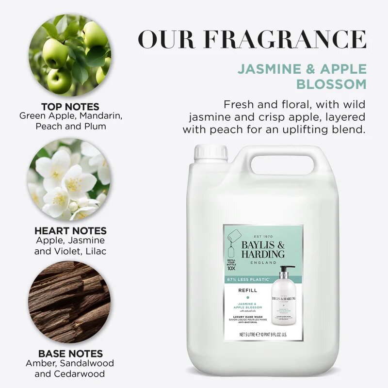 Baylis & Harding Jasmine & Apple Blossom tekoče milo za roke nadomestno polnilo 5000 ml