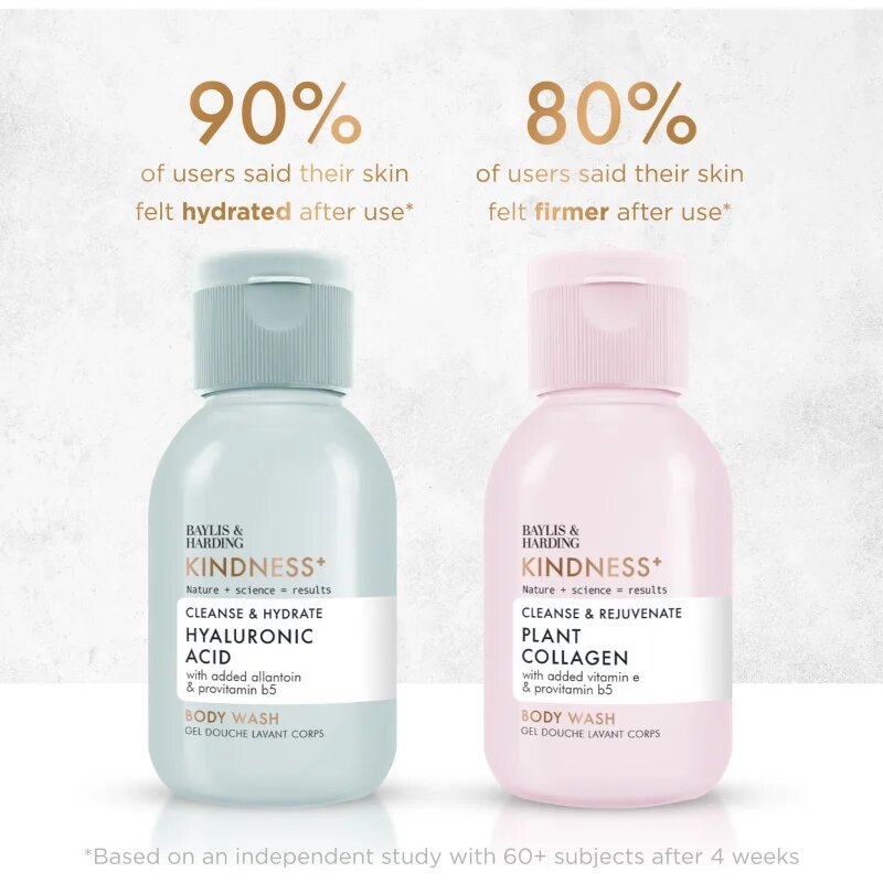 Baylis & Harding Kindness+ Discovery Set darilni set za tuš