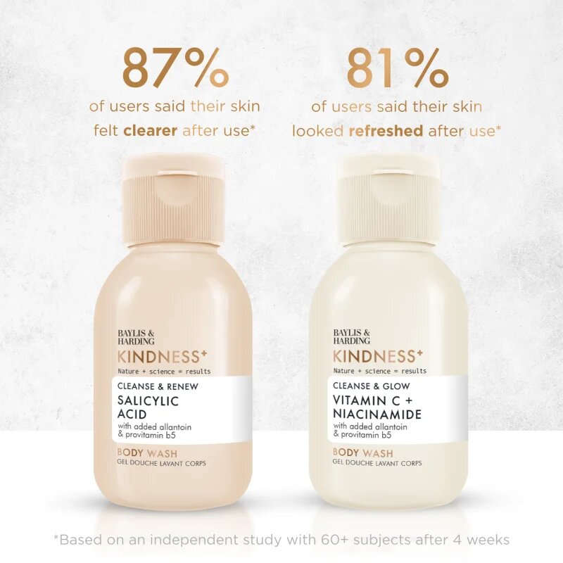 Baylis & Harding Kindness+ Discovery Set darilni set za tuš