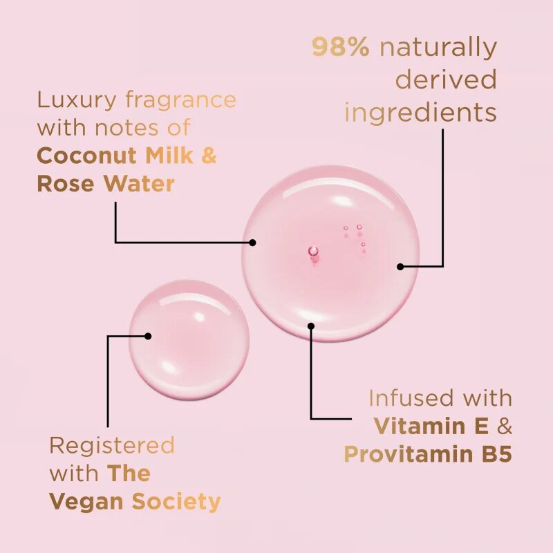 Baylis & Harding Kindness+ Plant Collagen revitalizacijski gel za prhanje dišave Coconut Milk & Rose Water 500 ml