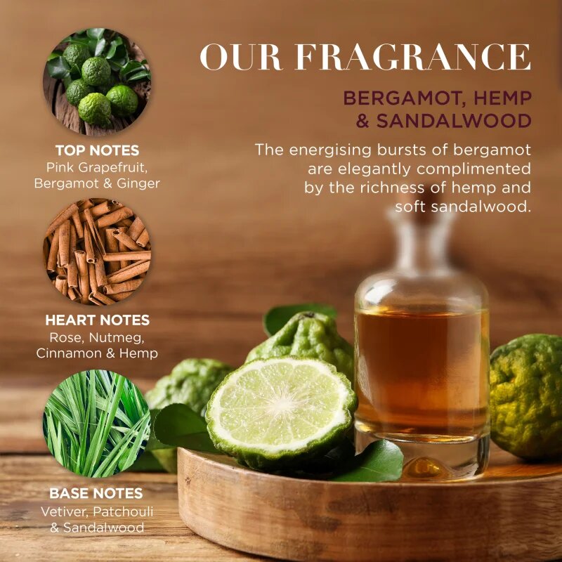 Baylis & Harding The Fuzzy Duck Bergamot Hemp & Sandalwood darilni set za moške