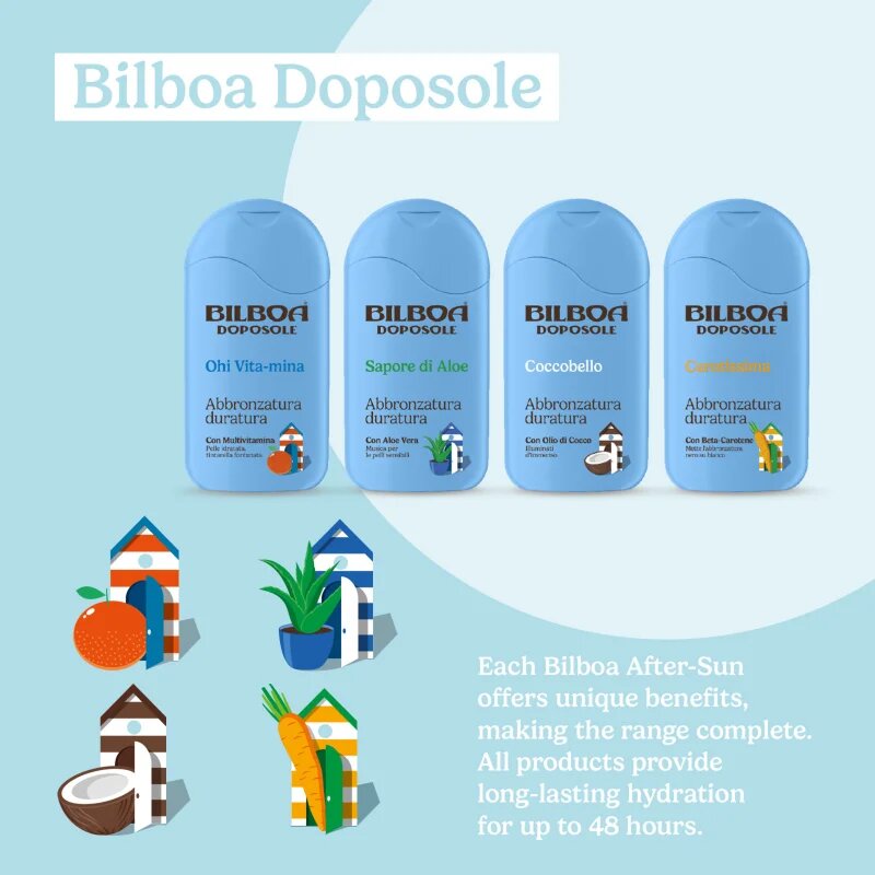 Bilboa Ohi Vitamina Doposole losjon za po sončenju z vitamini 200 ml