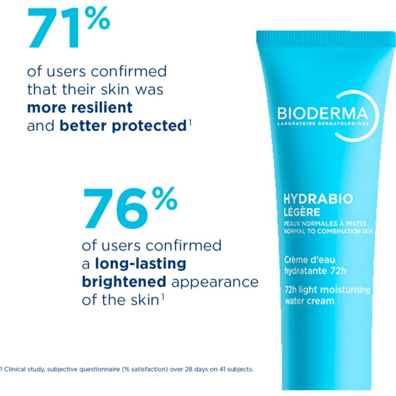 Bioderma Hydrabio Light lahka vlažilna krema za normalno do mešano kožo 40 ml