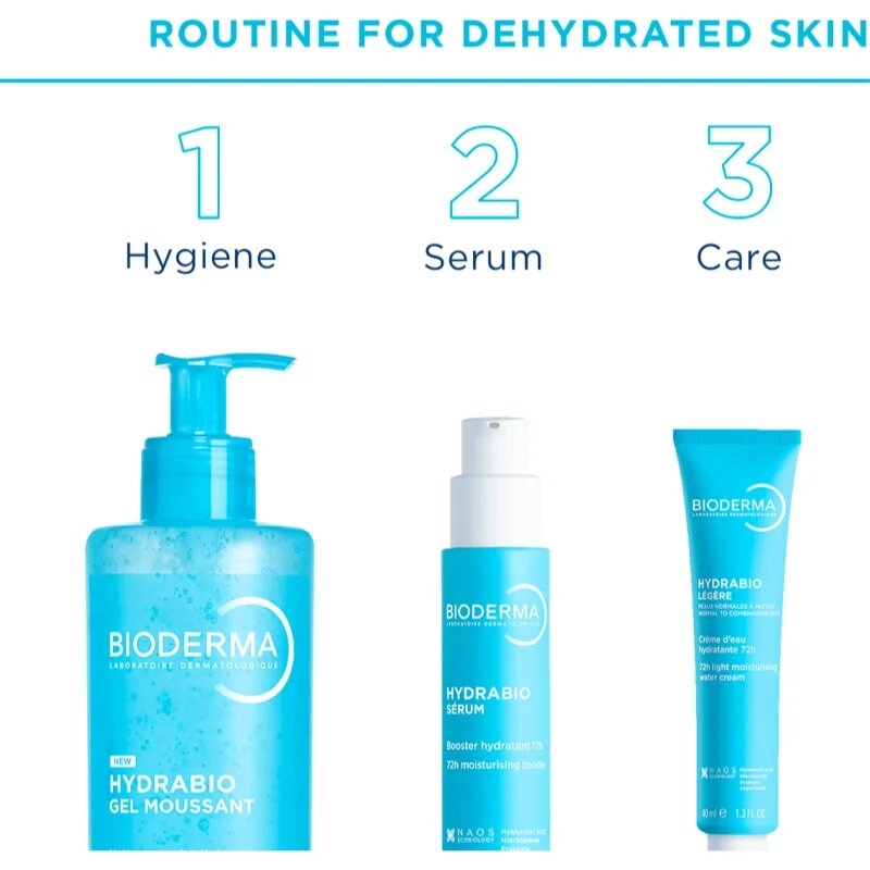 Bioderma Hydrabio Light lahka vlažilna krema za normalno do mešano kožo 40 ml