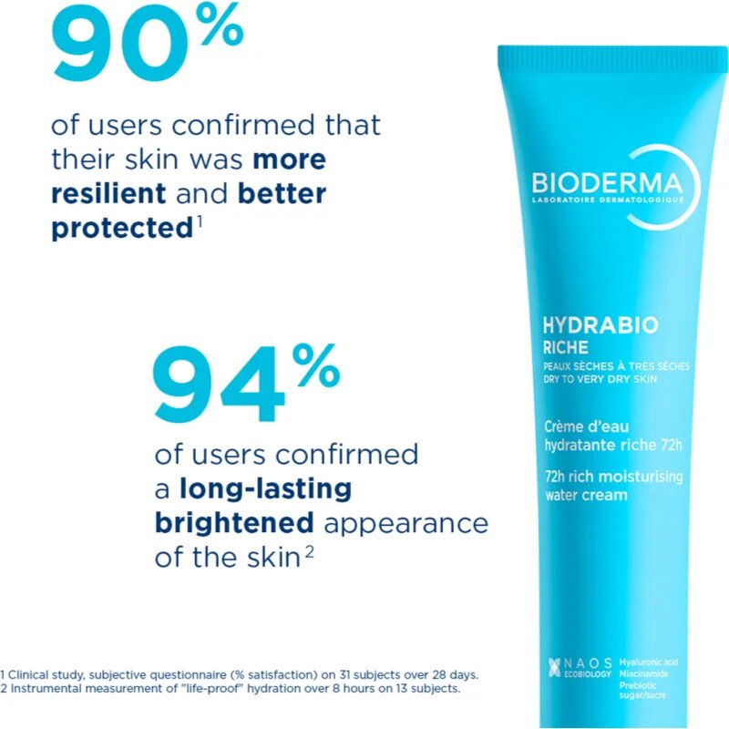 Bioderma Hydrabio Rich bogata krema za suho do zelo suho kožo 40 ml