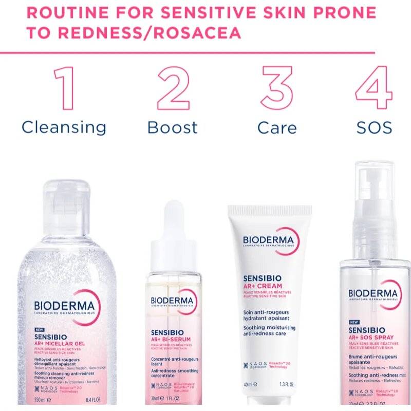 Bioderma Sensibio AR+ micelarni čistilni gel za občutljivo kožo nagnjeno k rdečici 250 ml