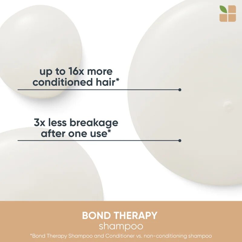 Biolage Bond Therapy krepilni šampon za poškodovane lase 250 ml