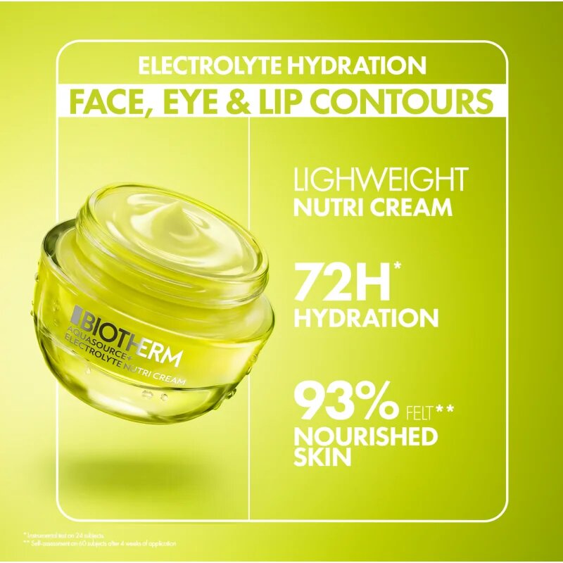 Biotherm Aquasource+ Electrolyte Nutri Cream krema za obraz 50 ml