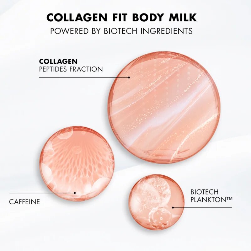 Biotherm Collagen Fit Body Ritual Set set