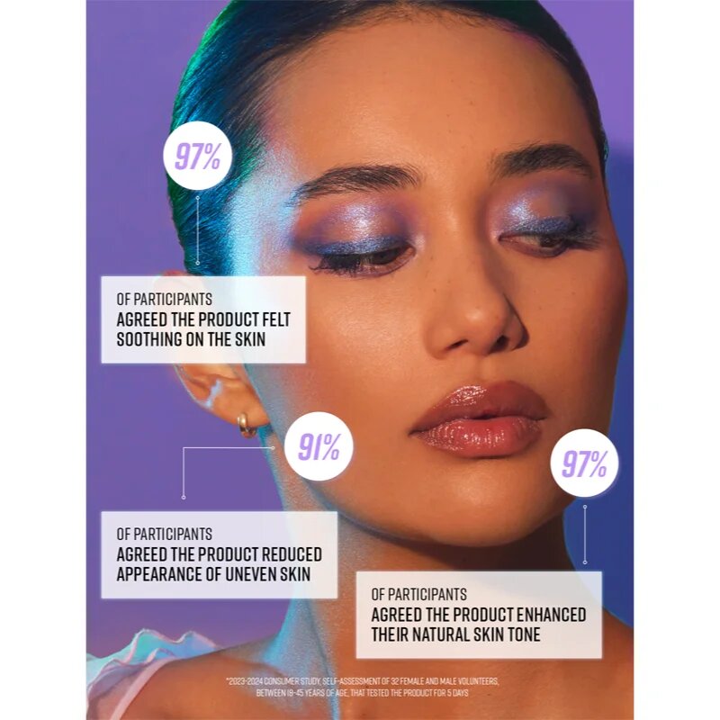 Bondi Sands Technocolor Magenta samoporjavitveni serum za obraz 50 ml