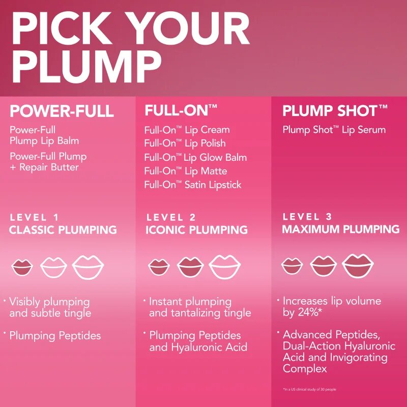 Buxom PLUMP SHOT™ COLLAGEN PEPTIDES ADVANCED PLUMPING LIP SERUM sijaj za ustnice za večji volumen odtenek SHEER TINTS Get Naked 4 ml