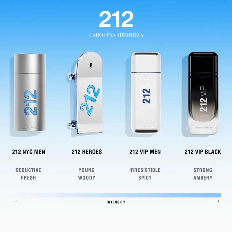 Carolina Herrera 212 VIP Men toaletna voda za moške 200 ml