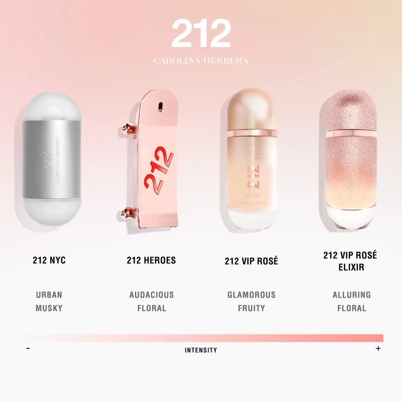 Carolina Herrera 212 VIP Rosé parfumska voda za ženske 80 ml