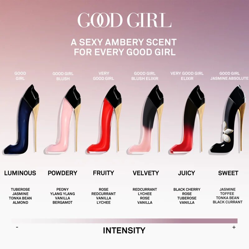 Carolina Herrera Good Girl Blush Elixir parfumska voda za ženske 30 ml
