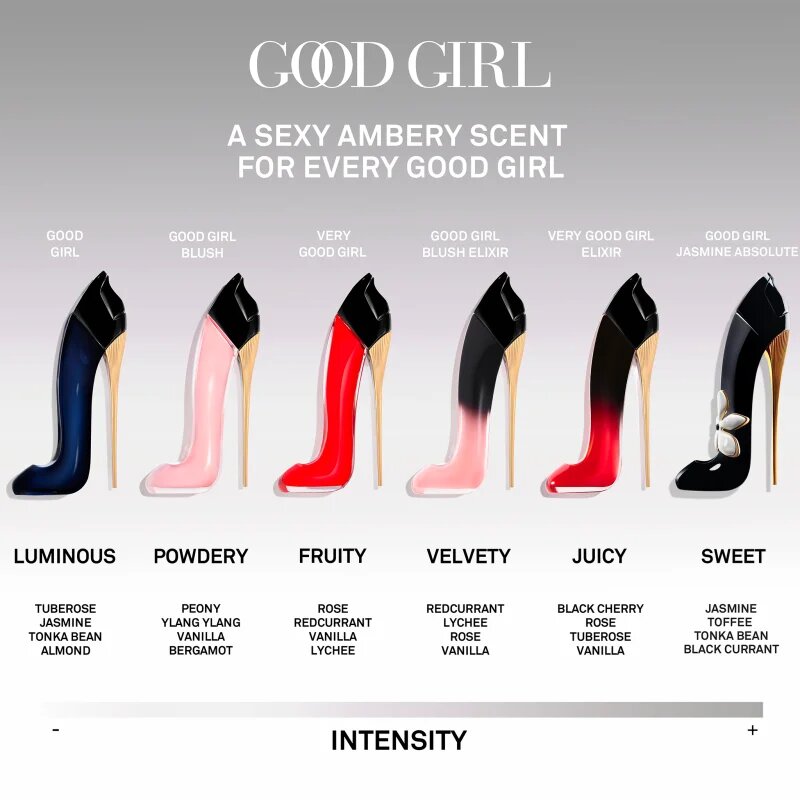 Carolina Herrera Good Girl darilni set za ženske