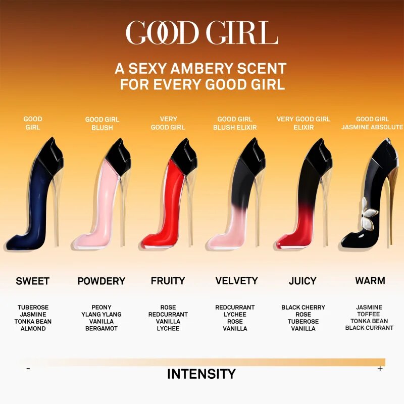 Carolina Herrera Good Girl Jasmine Absolute parfumska voda za ženske 50 ml