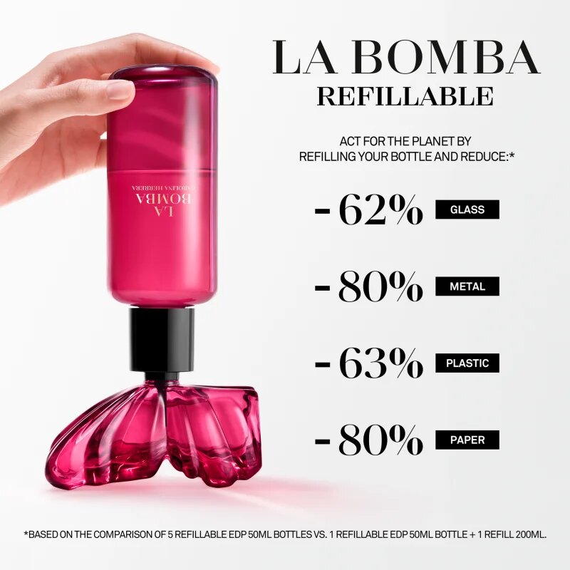 Carolina Herrera La Bomba parfumska voda nadomestno polnilo za ženske 200 ml