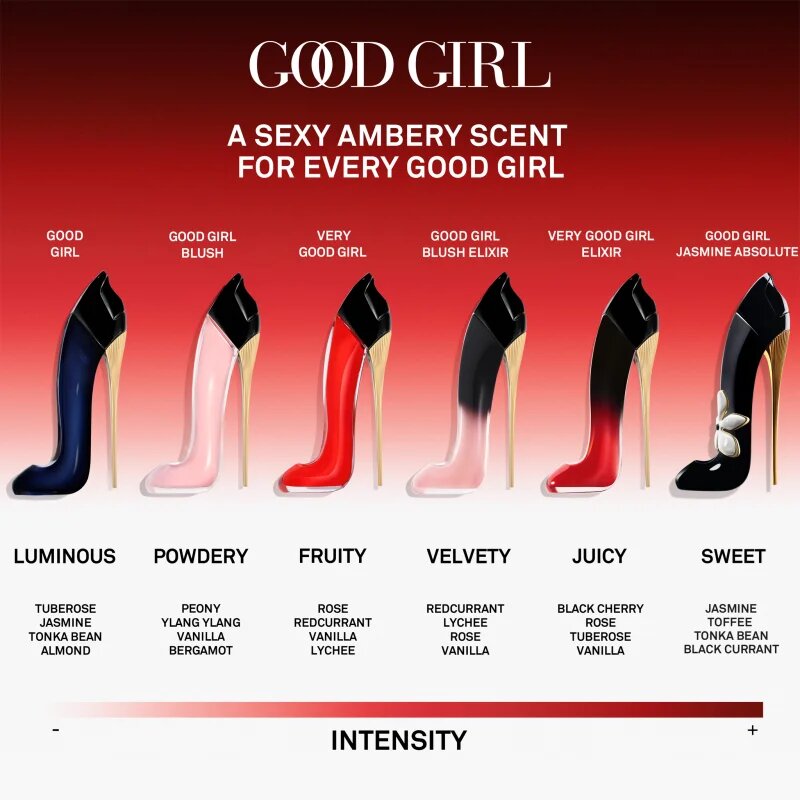 Carolina Herrera Very Good Girl parfumska voda za ženske 50 ml