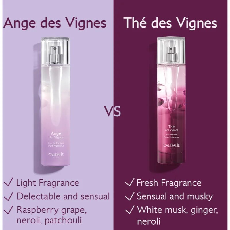 Caudalie Ange des Vignes Light Fragrance parfumska voda za ženske 50 ml