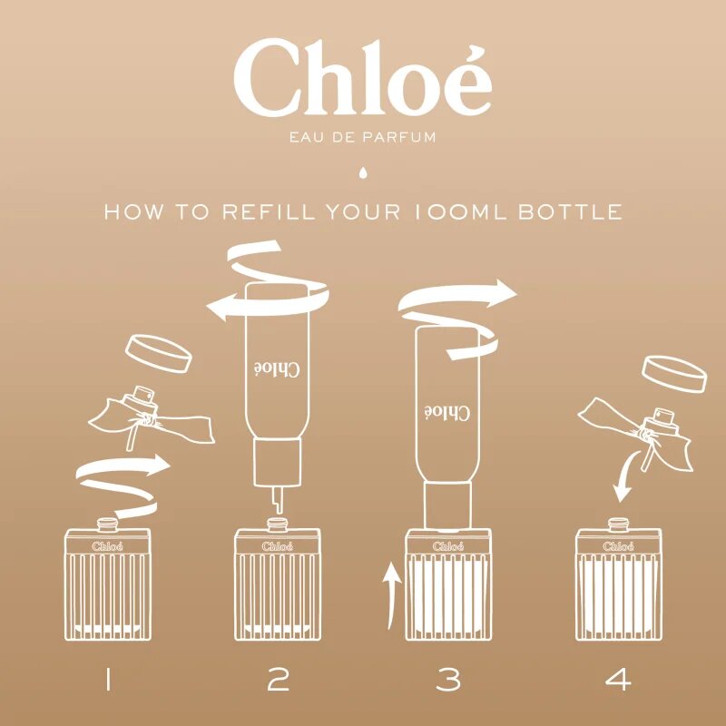 Chloé parfumska voda polnilna za ženske 100 ml